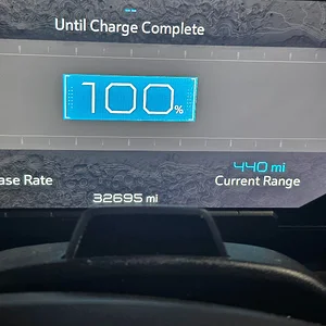 Range