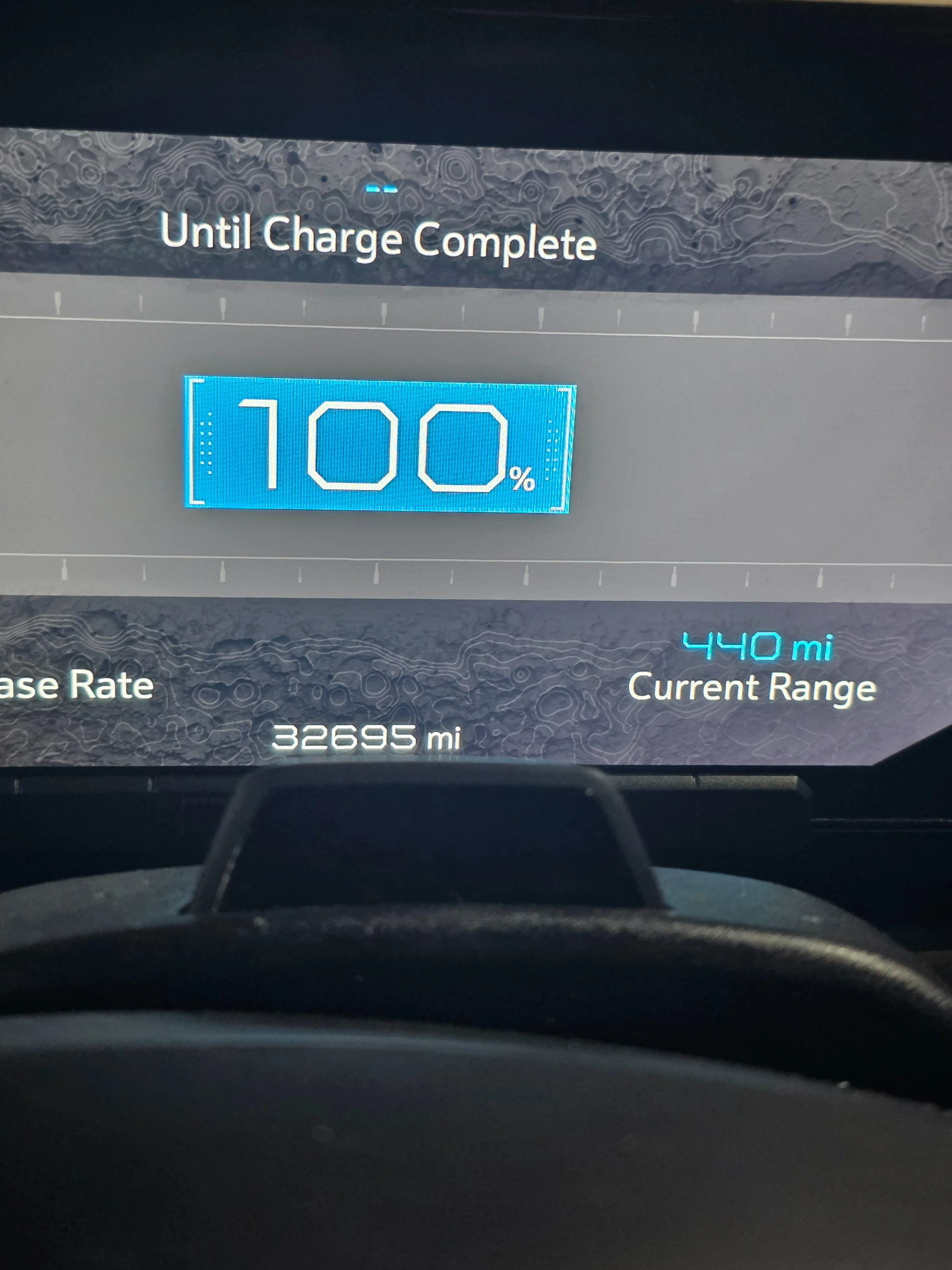 Range